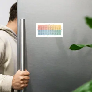 موڈ میٹر میگنیٹ – اردو ورژن