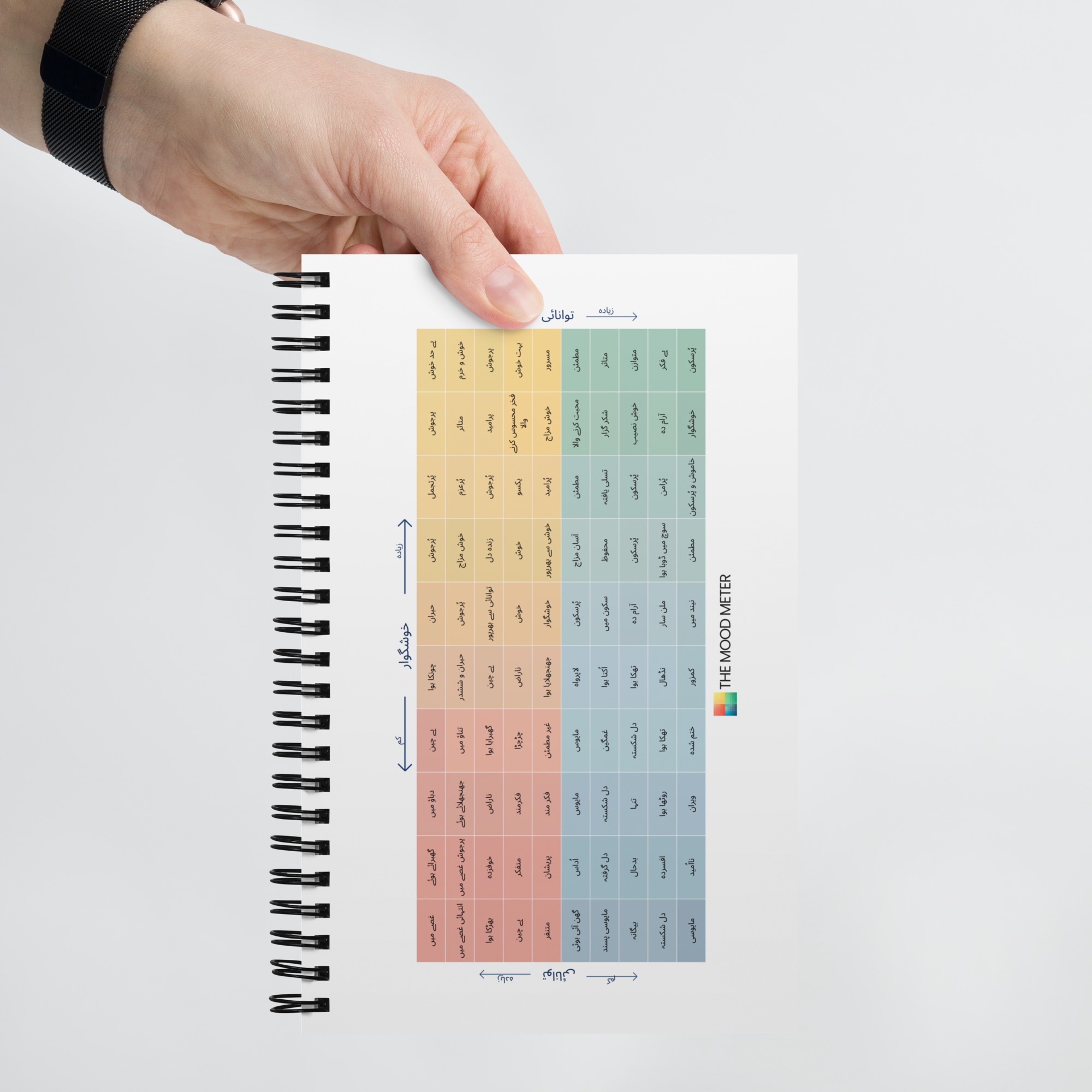 URDU Mood Meter Spiral notebook