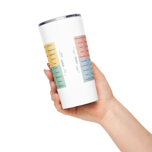 Tapered stainless steel tumbler - Image 2