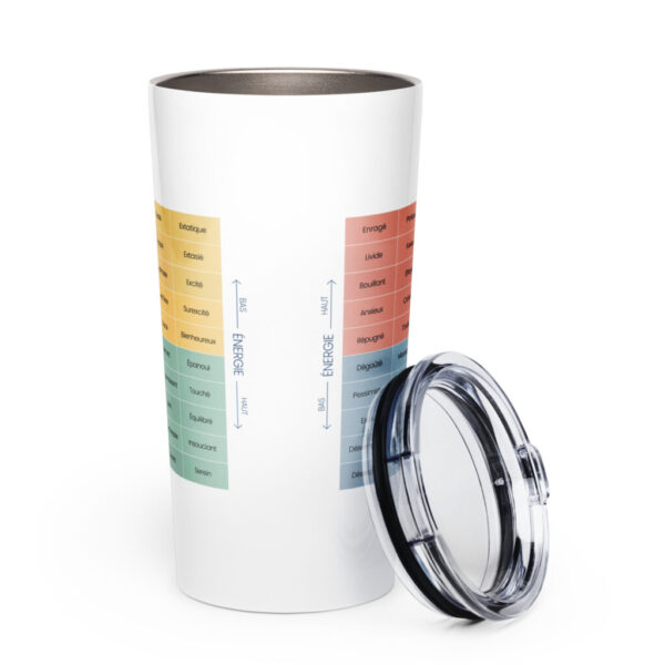 Mood Meter Gobelet Effilé en Acier Inoxydable – Édition Française