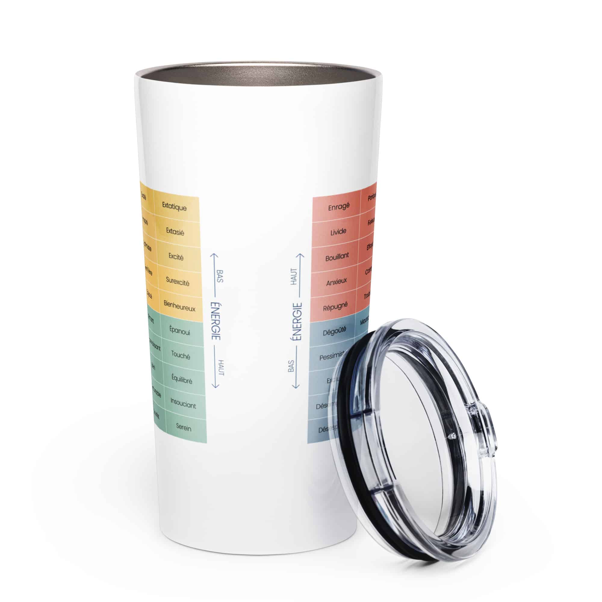 Mood Meter Gobelet Effilé en Acier Inoxydable – Édition Française