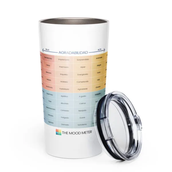 Vaso cónico de acero inoxidable del Medidor de Estado de Ánimo en Español.