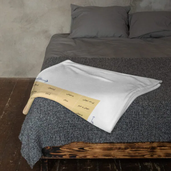 موڈ میٹر تھرو کمبل – اردو ورژن