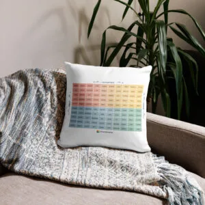 The Mood Meter Pillow - Image 3