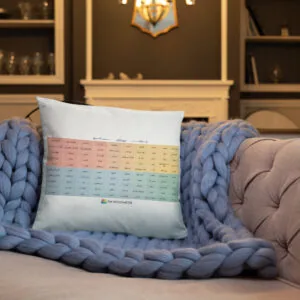 موڈ میٹر بنیادی تکیہ – اردو ورژن - Image 6