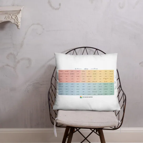 موڈ میٹر بنیادی تکیہ – اردو ورژن