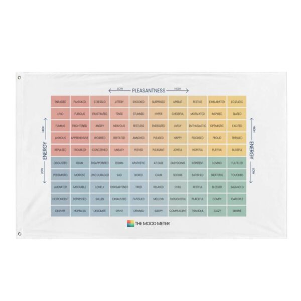 The Mood Meter Flag