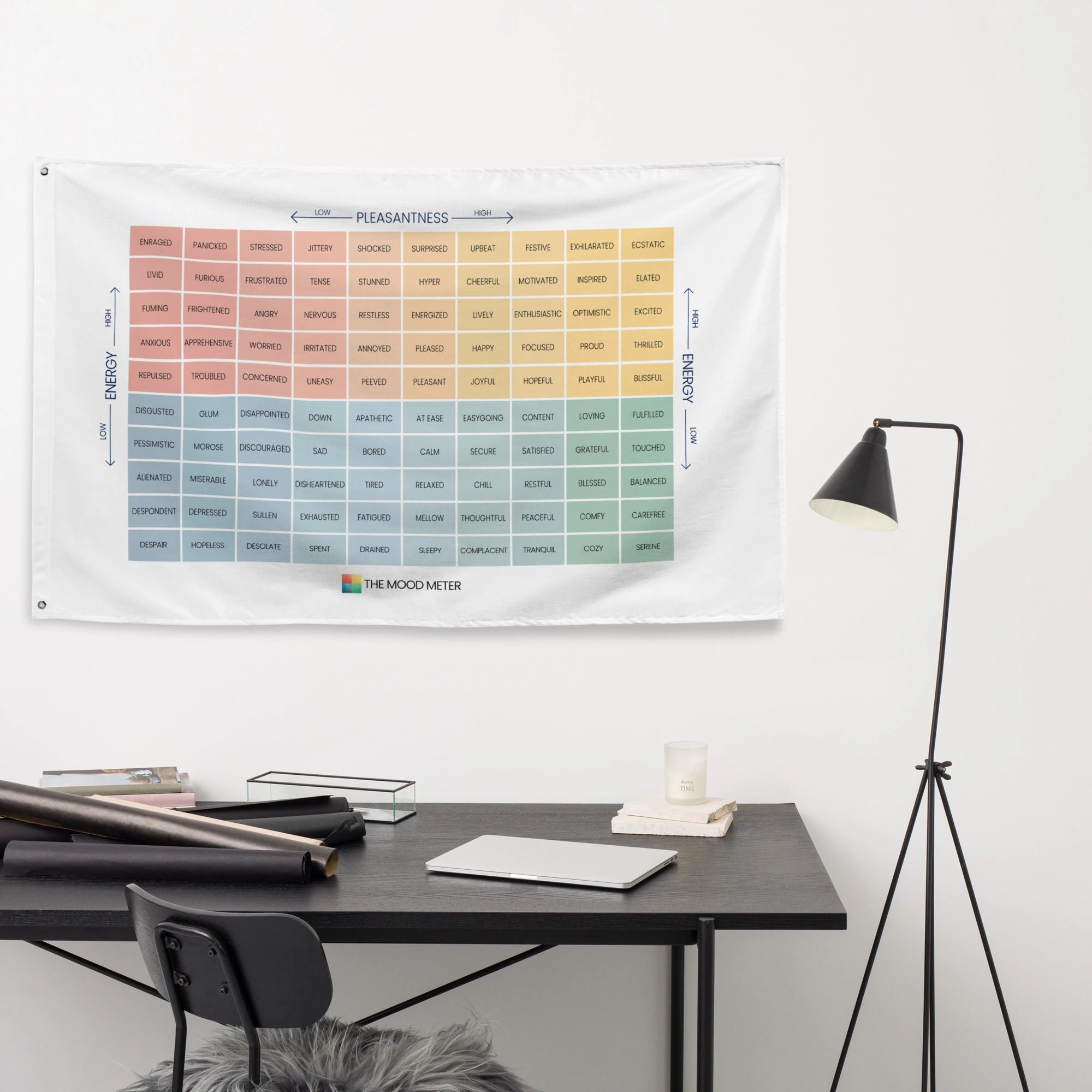 The Mood Meter Flag