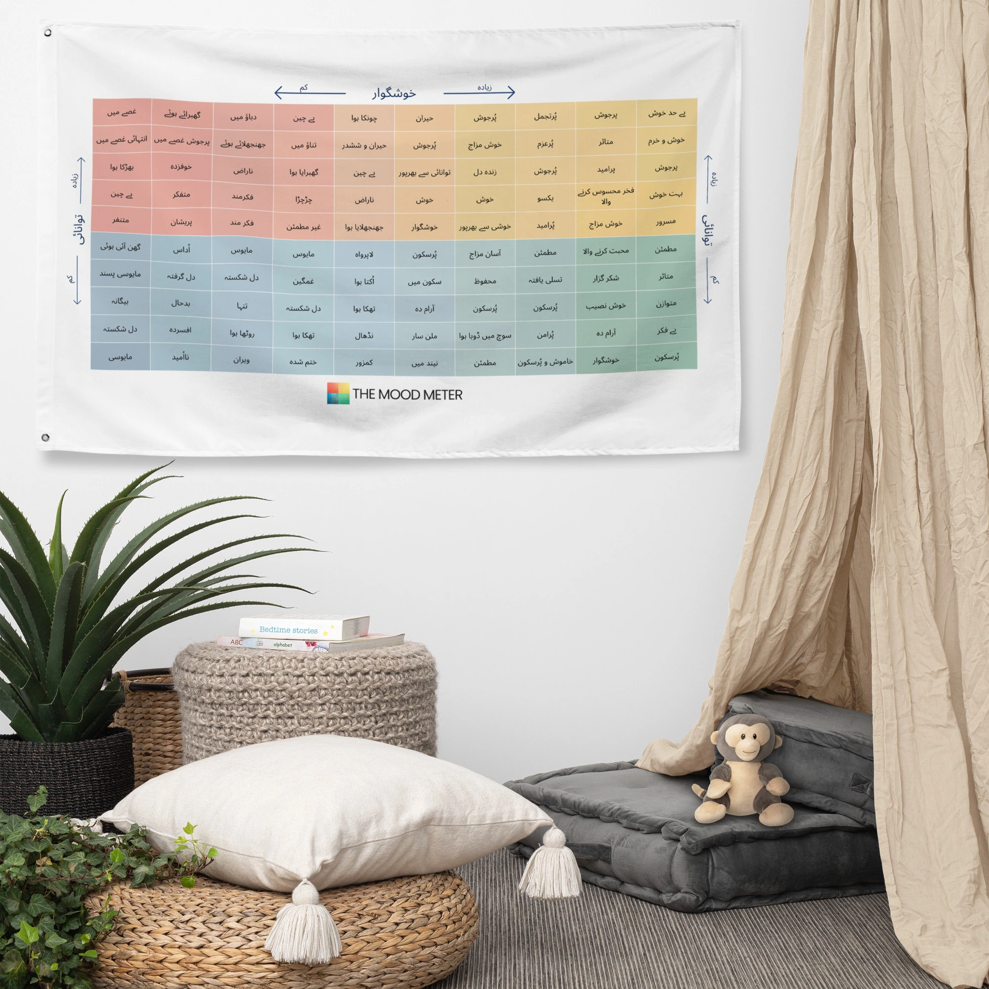 موڈ میٹر جھنڈا – اردو ورژن