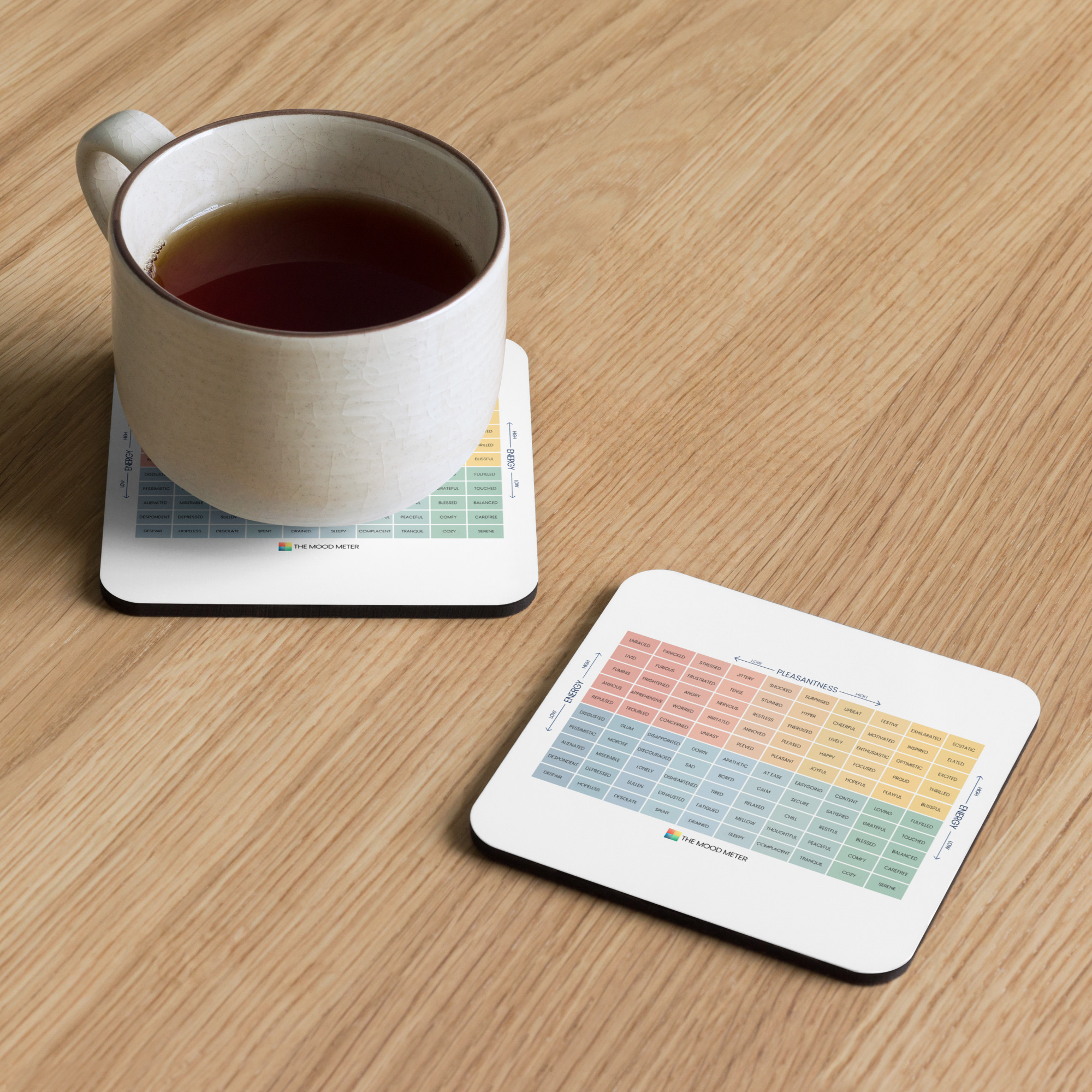 The Mood Meter Cork-back Coaster