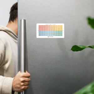 موڈ میٹر میگنیٹ – اردو ورژن