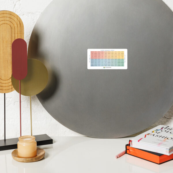 Mood Meter Magnet - Deutsche Ausgabe