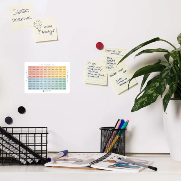 The Mood Meter Magnet