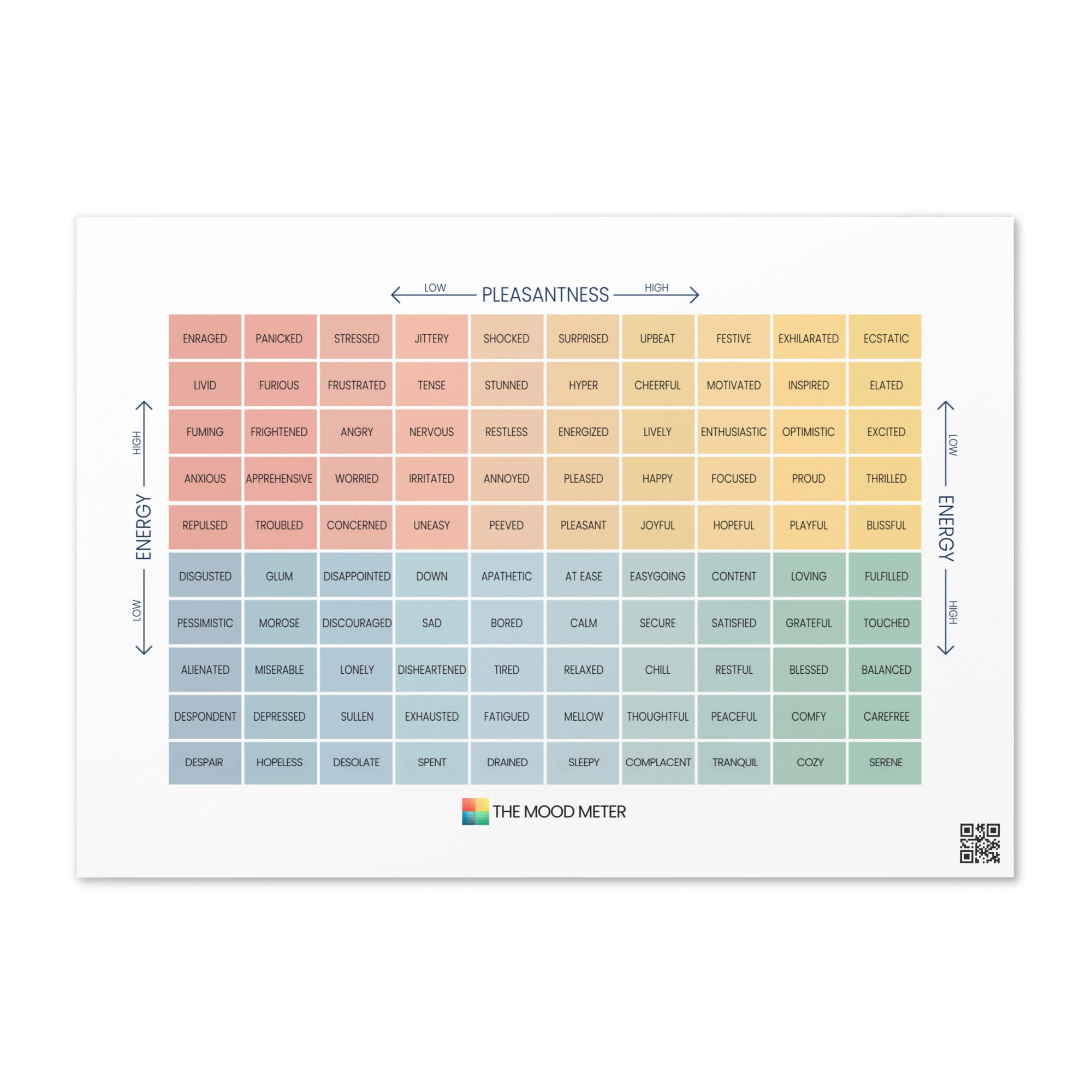 The Mood Meter Greeting Card – Premium Paperboard with Envelope