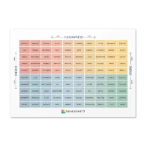 The Mood Meter Greeting Card – Premium Paperboard with Envelope - Image 2