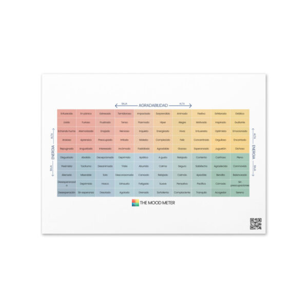 Tarjeta de Felicitación del Medidor de Estado de Ánimo en Español
