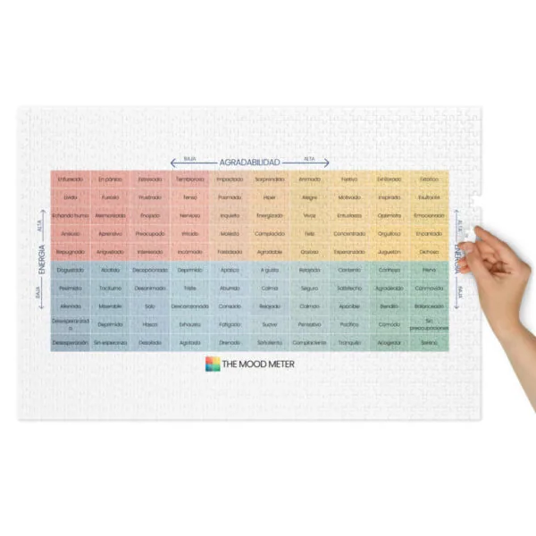 Rompecabezas con lata para medir el estado de ánimo en español