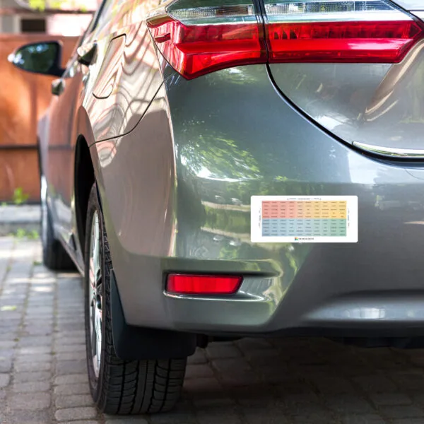 Mood Meter Sticker ohne Blasen – Deutsche Ausgabe