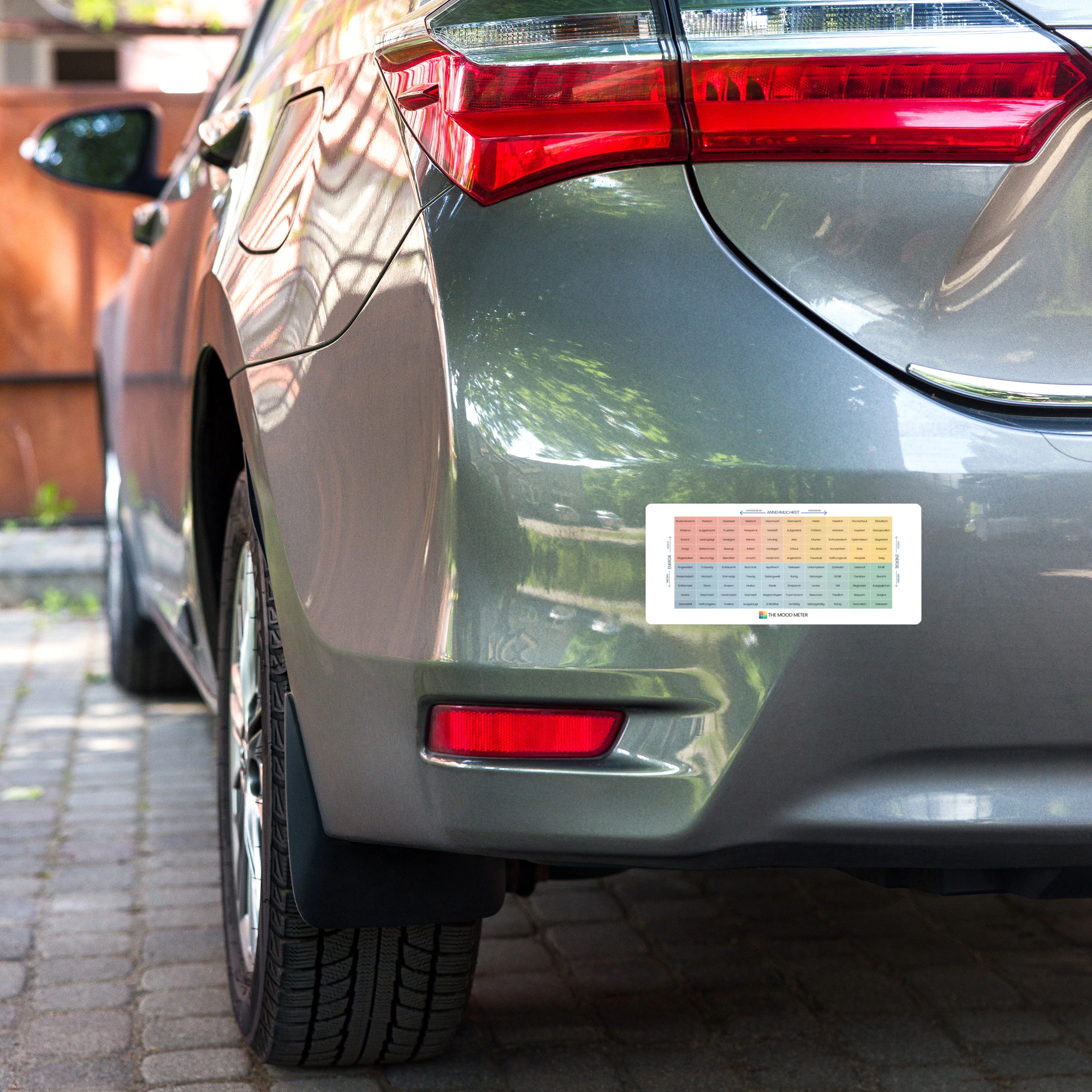 Mood Meter Sticker ohne Blasen – Deutsche Ausgabe