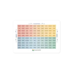 Bubble-Free Stickers – Durable High-Opacity Vinyl for Smooth Application - Image 3