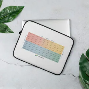 Housse d’Ordinateur du Mood Meter – Édition Française - Image 2