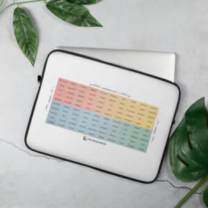 Mood Meter Schutzhülle für Laptop – Deutsche Ausgabe
