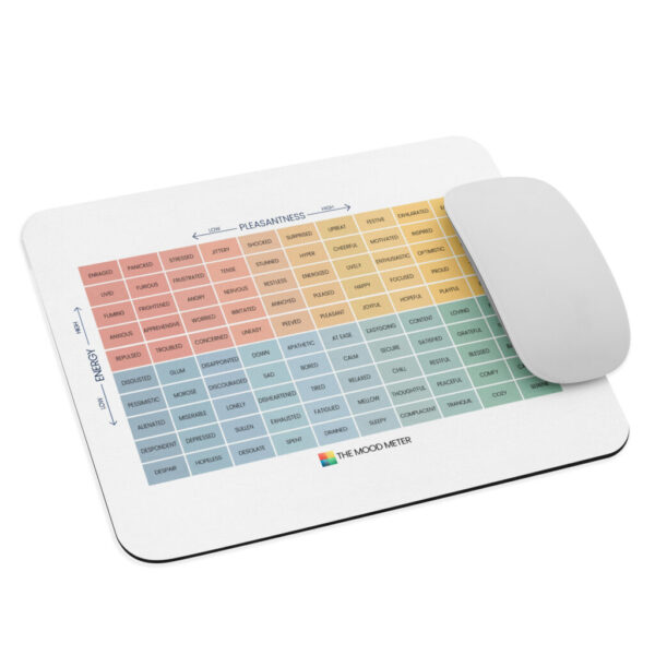 The Mood Meter Mouse Pad