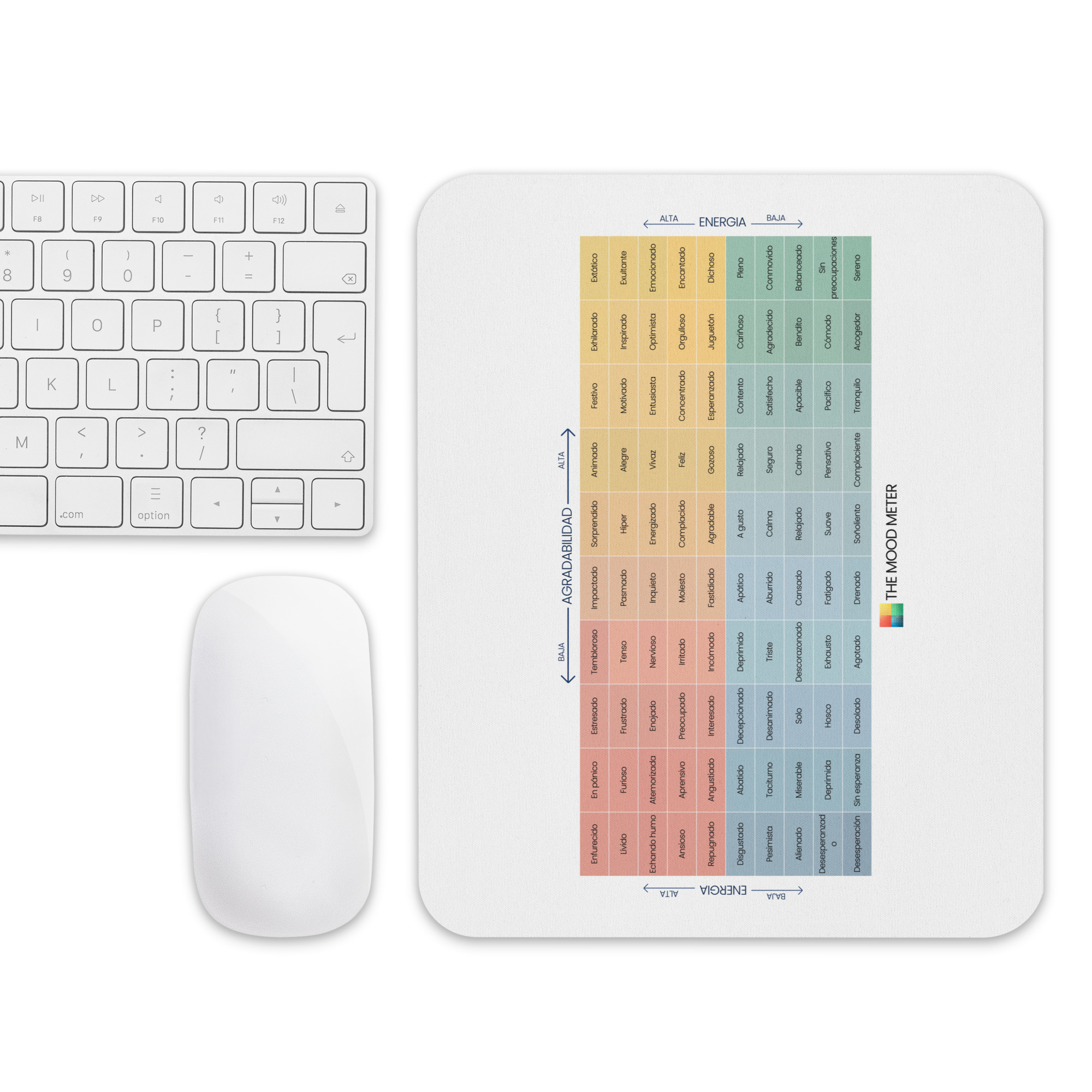 Alfombrilla de Ratón Spanish Mood Meter – Comodidad, Estilo y Emoción