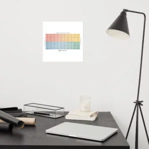 Mood Meter Foto-Papierposter - Deutsche Ausgabe - Image 5