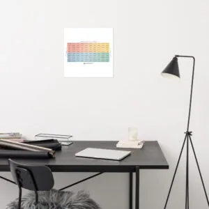 Mood Meter Foto-Papierposter - Deutsche Ausgabe - Image 11