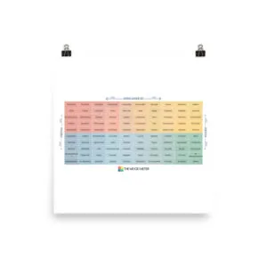 Póster fotográfico en papel con medidor de estado de ánimo en español - Image 11