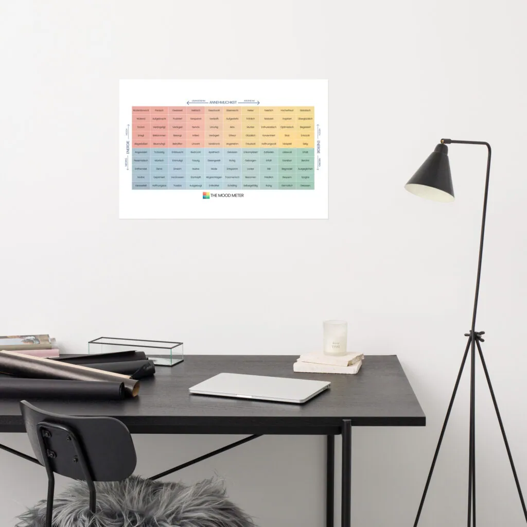 Mood Meter Foto-Papierposter - Deutsche Ausgabe
