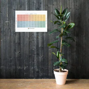 Affiche sur Papier Photo du Mood Meter – Édition Française