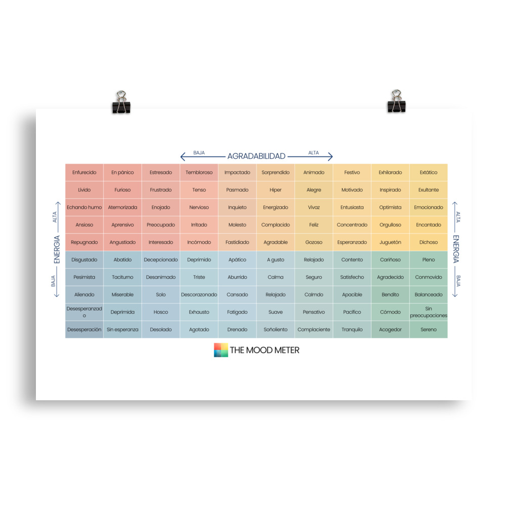 Póster fotográfico en papel con medidor de estado de ánimo en español