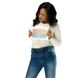 The Mood Meter on Photo Paper Poster - Image 3