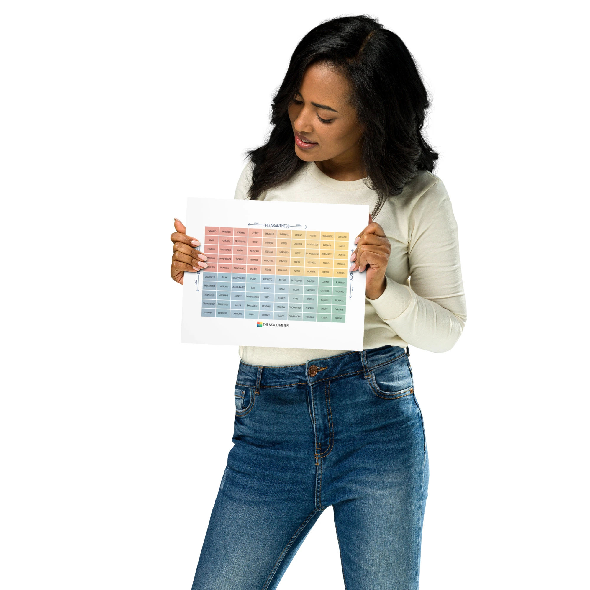 The Mood Meter on Photo Paper Poster