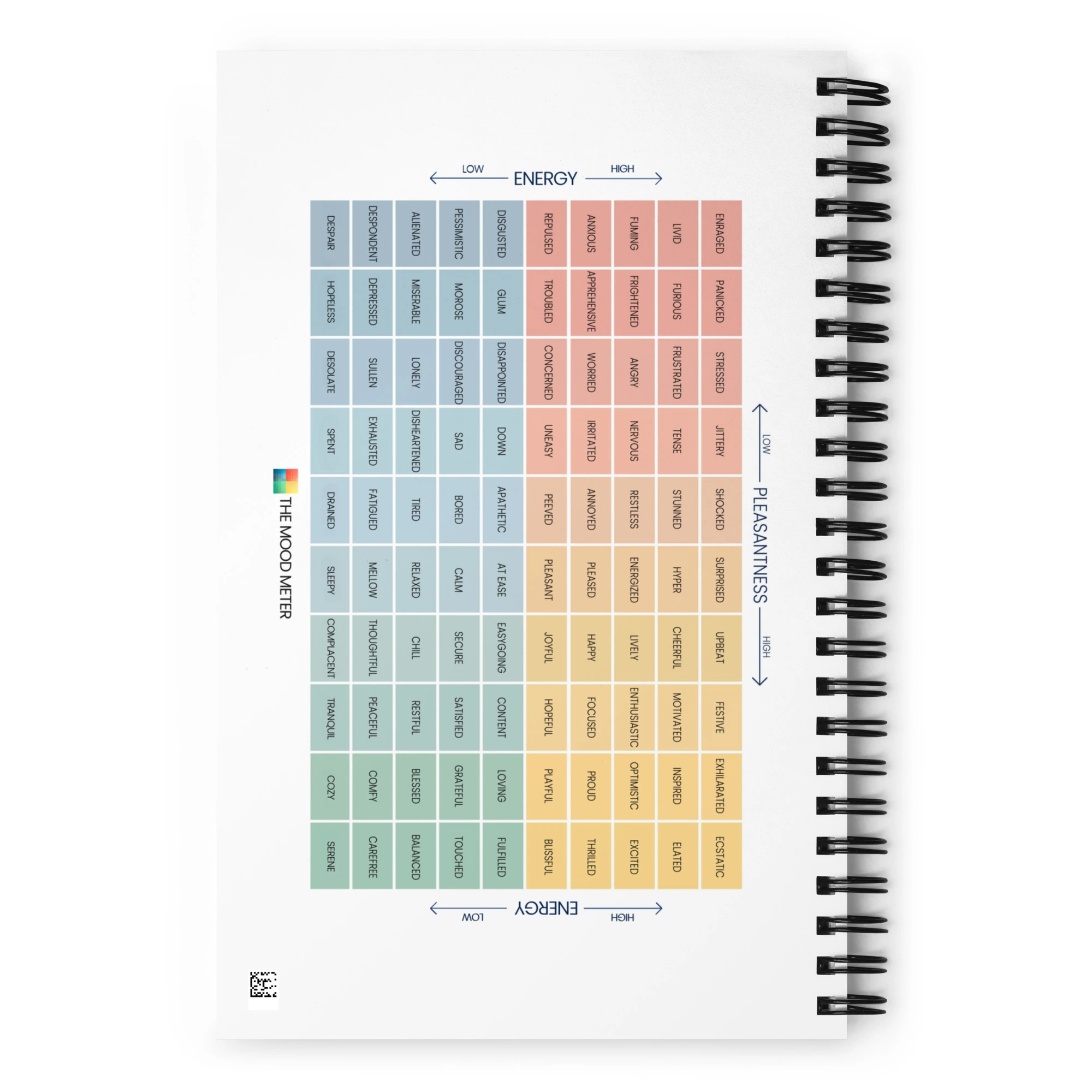 Mood Meter Spiral Notebook – With Wire-Bound