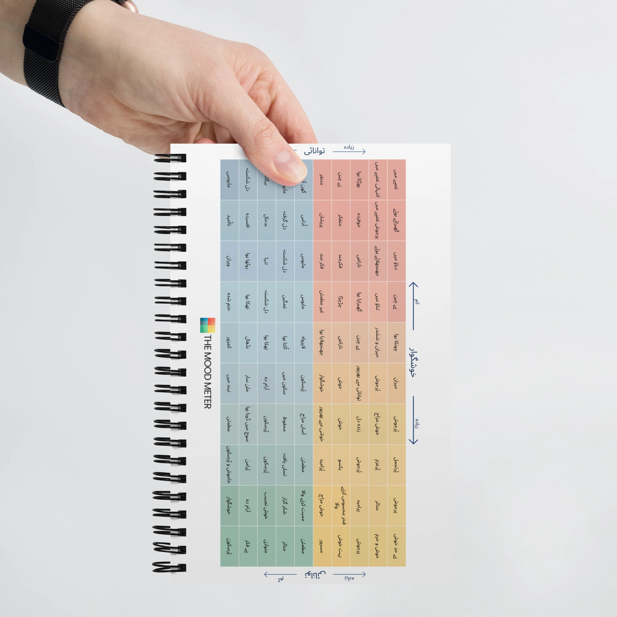 موڈ میٹر اسپائرل نوٹ بک – اردو ورژن