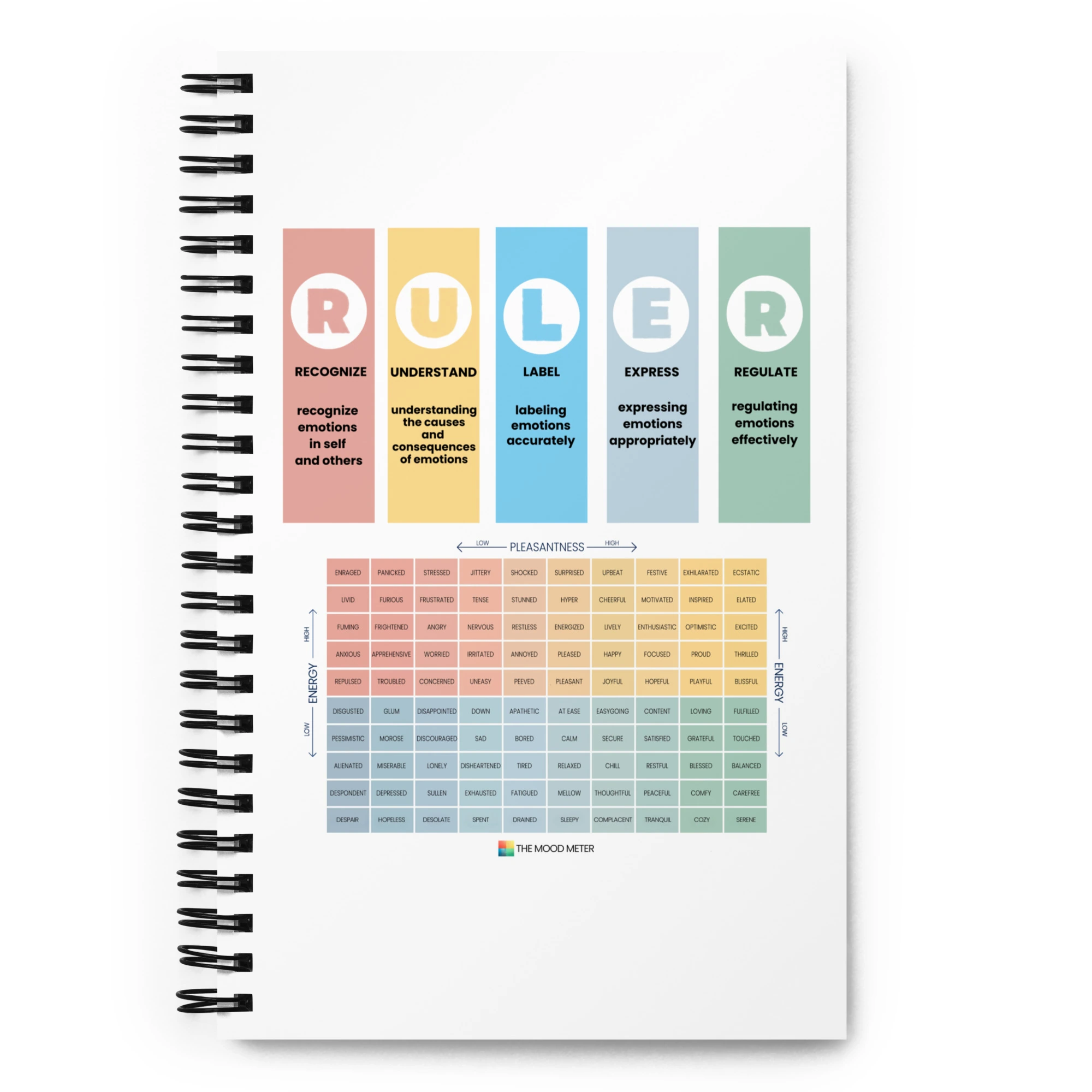 Mood Meter & RULER Spiral Notebook – Dotted Pages for Daily Notes