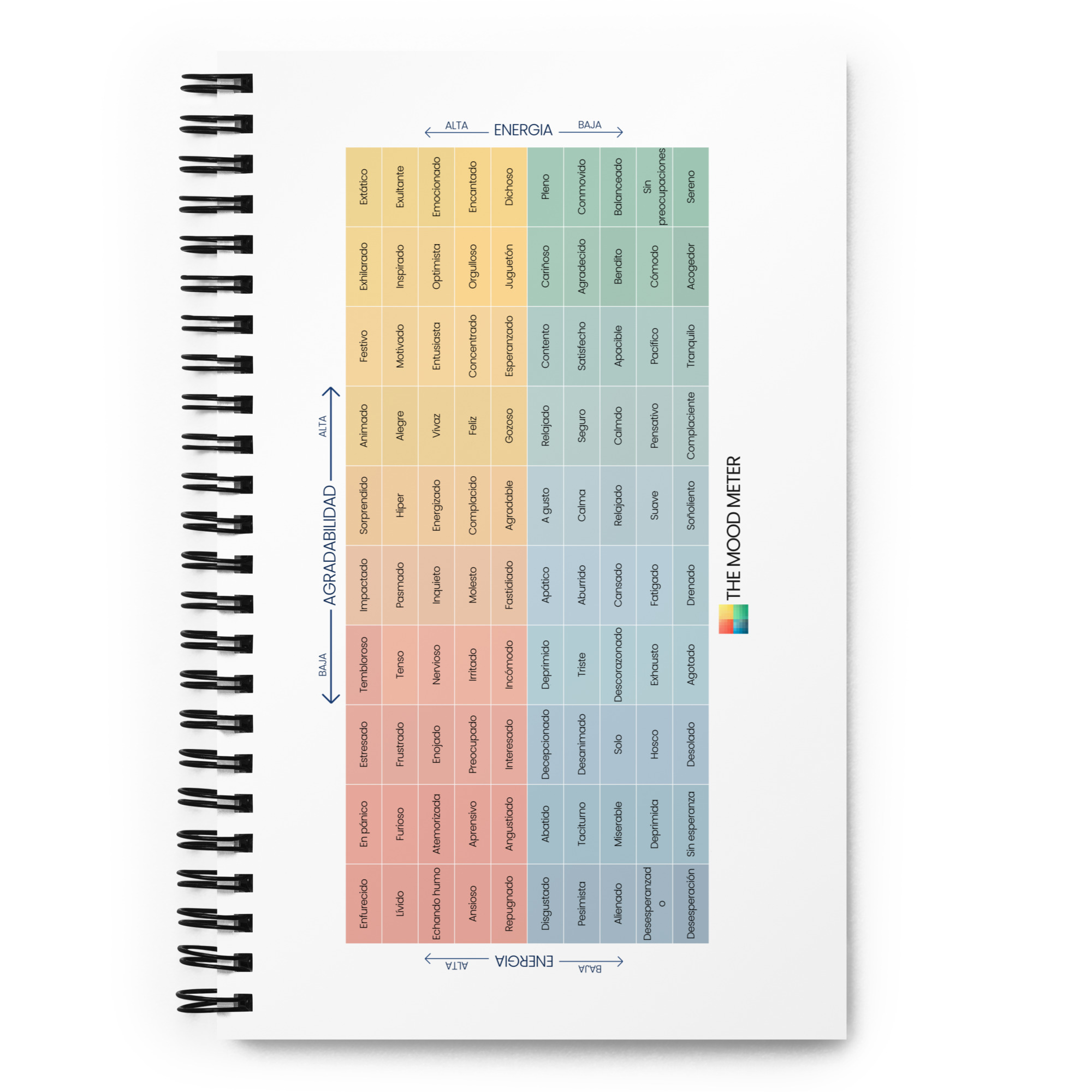 Cuaderno de espiral del Medidor de Estado de Ánimo en Español