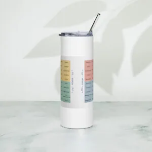 Vaso de acero inoxidable del Medidor de Estado de Ánimo en Español - Image 4