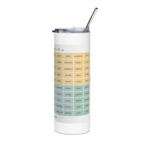 Stainless Steel Tumbler with Metal Straw – 20 oz Reusable Drinkware - Image 4