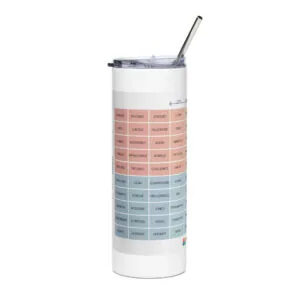 Stainless Steel Tumbler with Metal Straw – 20 oz Reusable Drinkware - Image 5