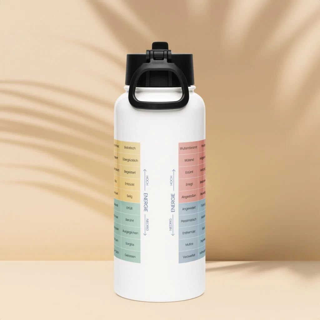 Mood Meter Edelstahl-Wasserflasche mit Trinkhalmdeckel – Deutsche Ausgabe - Image 2