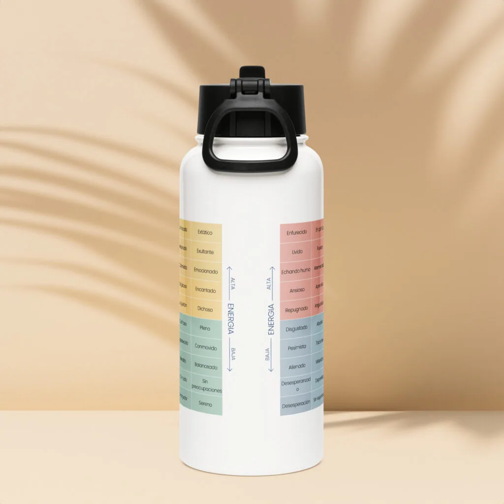 Botella de agua de acero inoxidable del Medidor del Estado de Ánimo en español con tapa de popote - Image 2