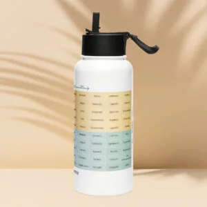 Botella de agua de acero inoxidable del Medidor del Estado de Ánimo en español con tapa de popote