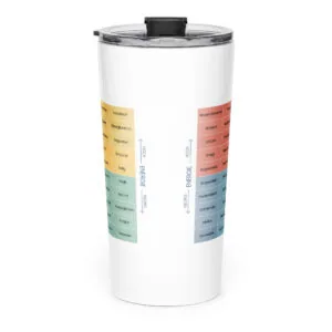 Mood Meter Edelstahl-Thermobecher mit konischer Form – Deutsch Ausgabe - Image 3