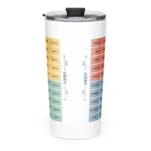 Tapered Stainless Steel Tumbler – 20 oz Double-Wall Insulated Drinkware - Image 3
