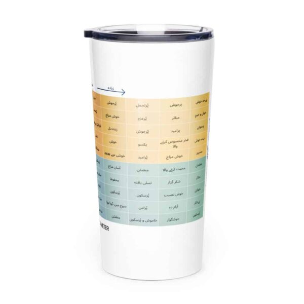 موڈ میٹر ٹیپرڈ اسٹین لیس اسٹیل ٹمبلر – اردو ورژن