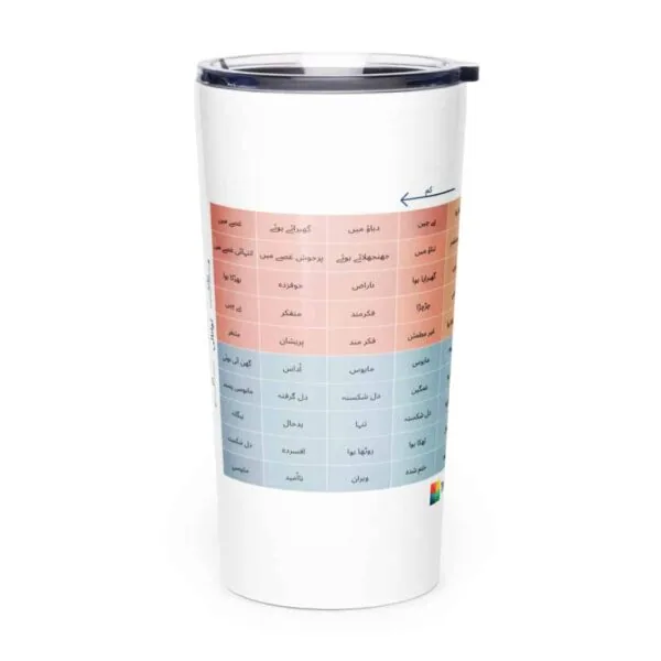 موڈ میٹر ٹیپرڈ اسٹین لیس اسٹیل ٹمبلر – اردو ورژن